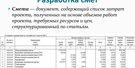 Составление сметы на сантехнические услуги в Москве и Московской области